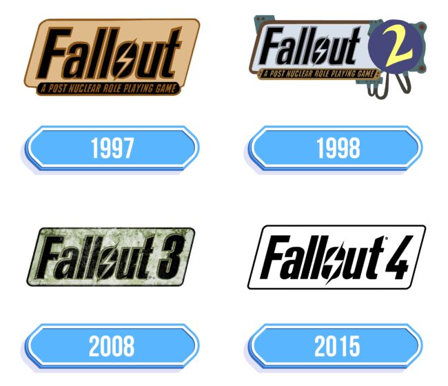Fallout Logo Storia