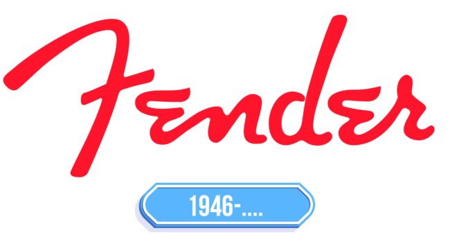 Fender Logo Storia