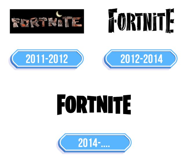 Fortnite Logo Storia E Significato Dell emblema Del Marchio Fortnite Logo Storia E Significato Dell emblema Del Marchio