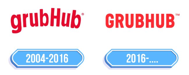 Grubhub Logo Storia