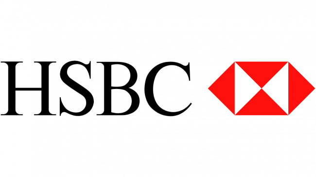 HSBC Logo 1983-2018