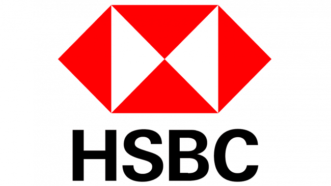 HSBC Simbolo