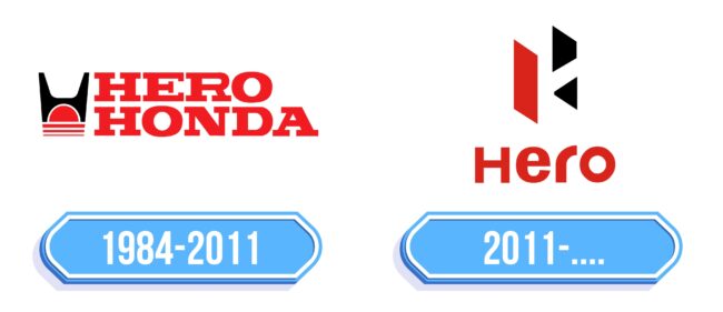 Hero Logo Storia