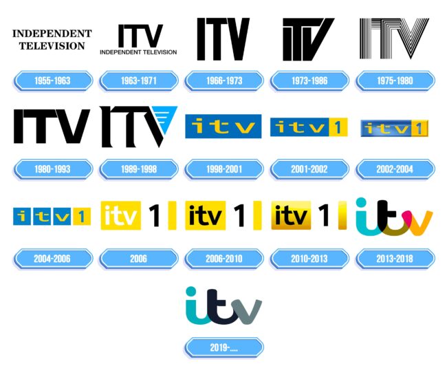 ITV Logo Storia