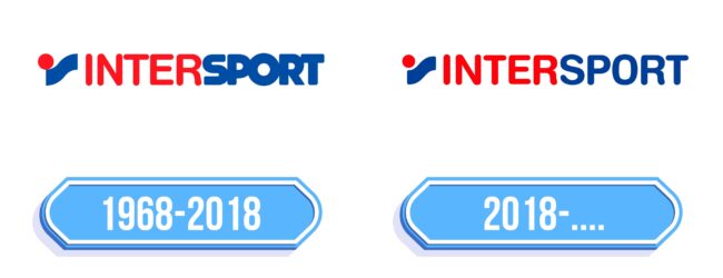 InterSport Logo Storia