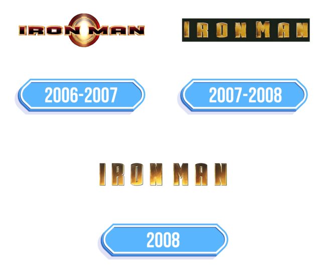 Iron Man Logo Storia