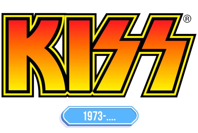 KISS Logo Storia