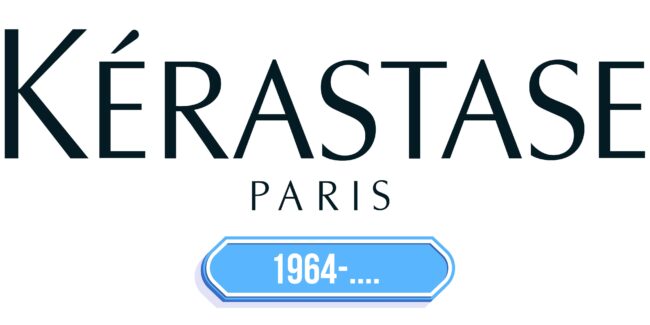 Kerastase Logo Storia
