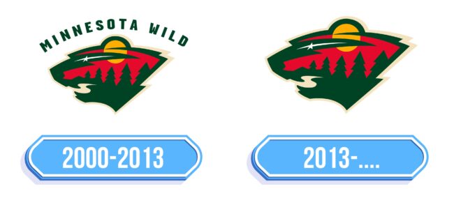 Minnesota Wild Logo Storia