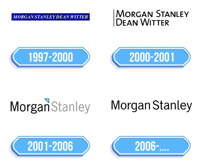 Morgan Stanley Logo Storia