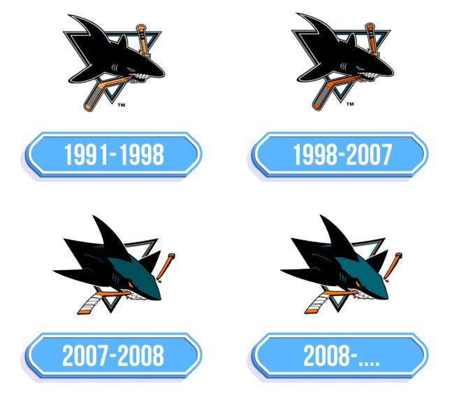 San Jose Sharks Logo Storia