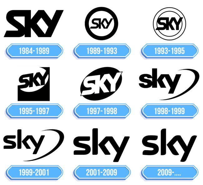 Sky Logo Storia