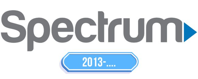 Spectrum Logo Storia