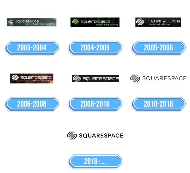 Squarespace Logo Storia
