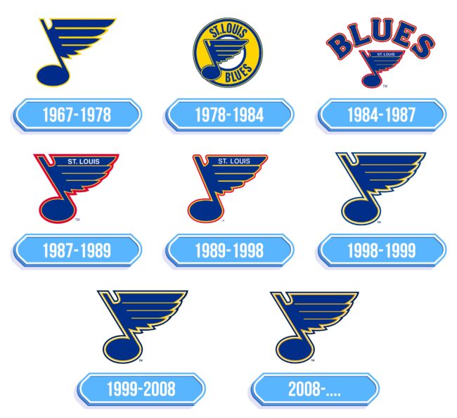 St. Louis Blues Logo Storia