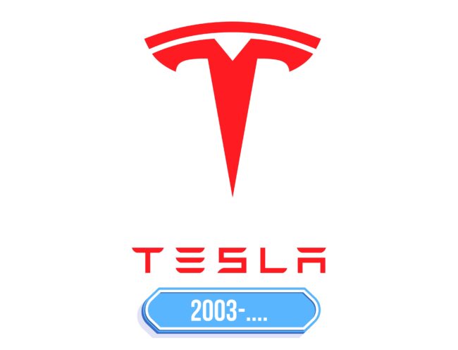 Tesla Logo Storia
