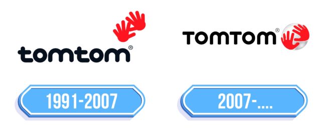 TomTom Logo Storia