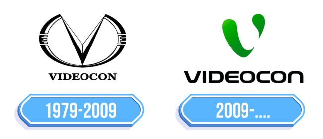 Videocon Logo Storia
