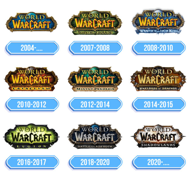 World of Warcraft Logo Storia