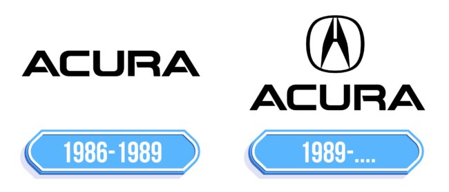 Acura Logo Storia