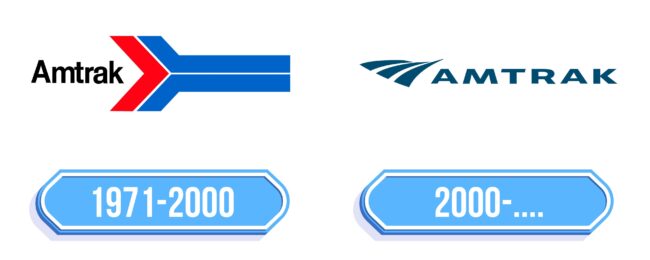 Amtrak Logo Storia
