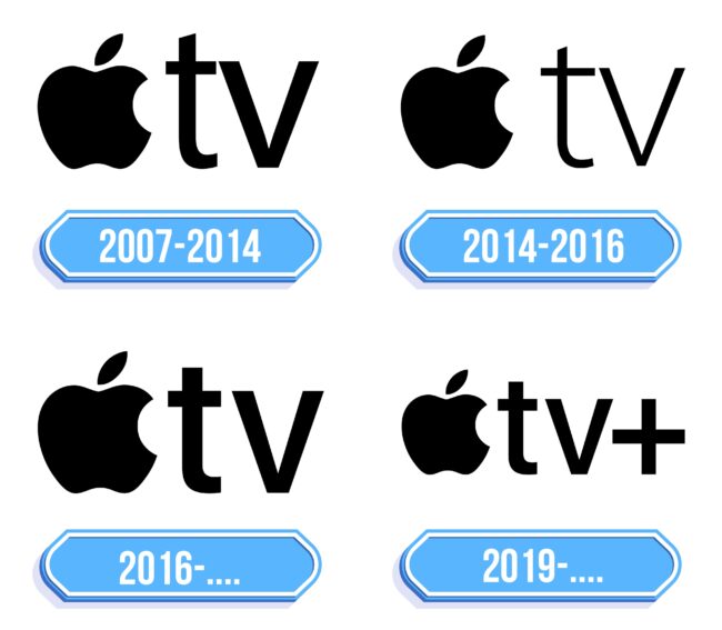 Apple TV Logo Storia