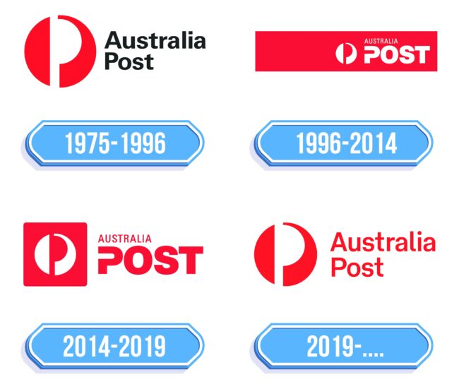 Australia Post Logo Storia