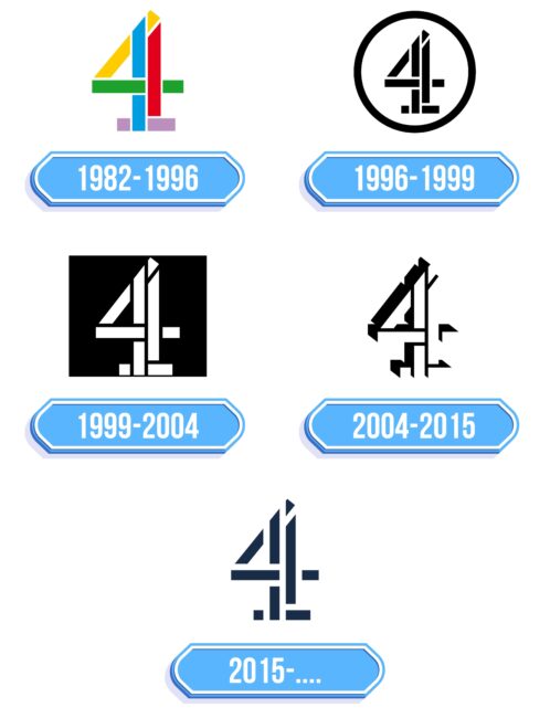 Channel 4 Logo Storia