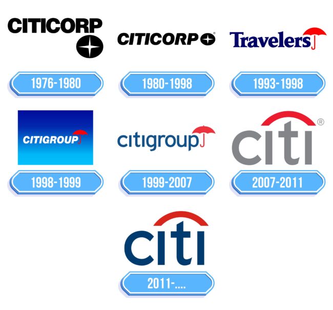 Citigroup Logo Storia