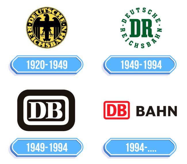 Deutsche Bahn Logo Storia
