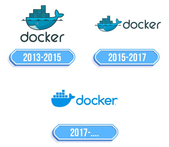 Docker Logo Storia