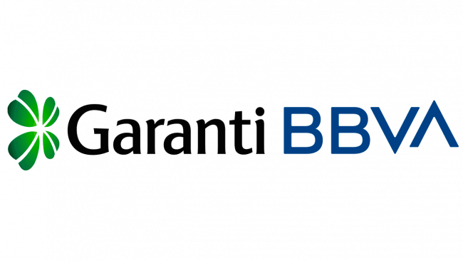 Garanti BBVA Logo 2019-oggi