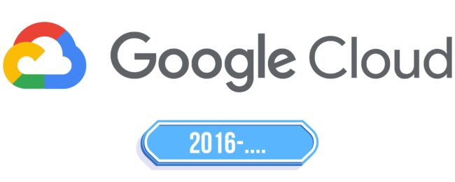 Google Cloud Logo Storia