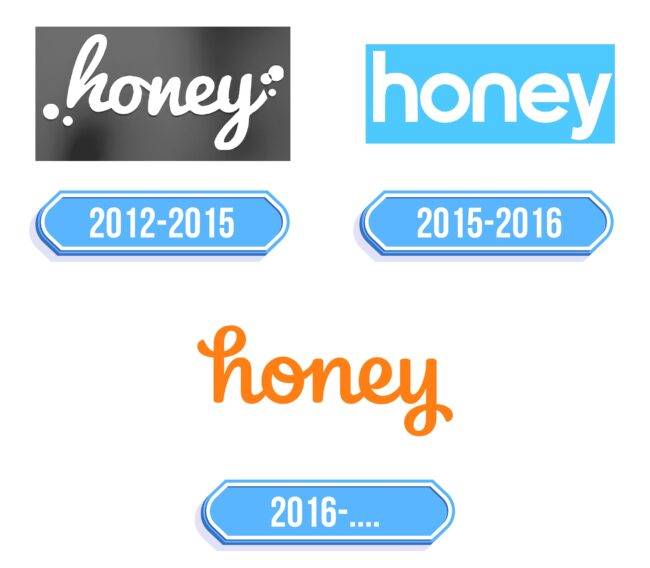 Honey Logo Storia