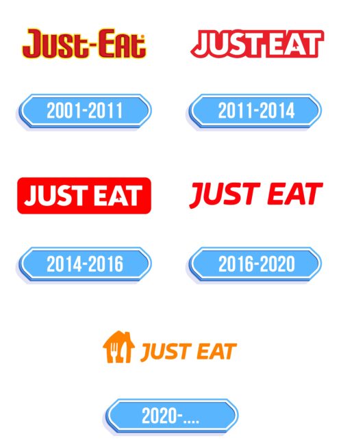 Just Eat Logo Storia