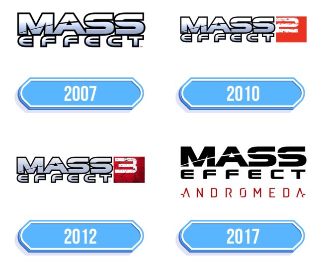 Mass Effect Logo Storia