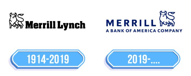 Merrill Lynch Logo Storia