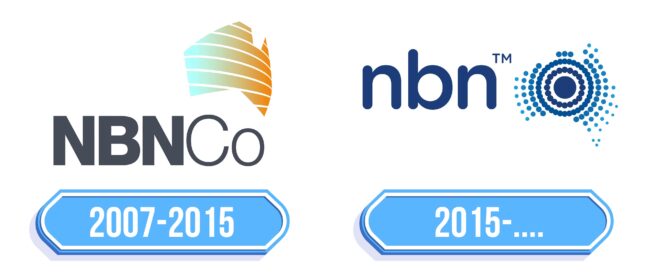 National Broadband Network Logo Storia