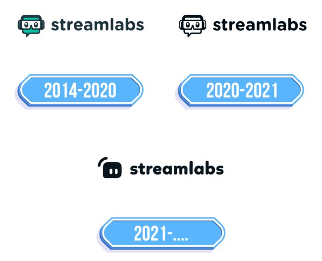 Streamlabs Logo Storia