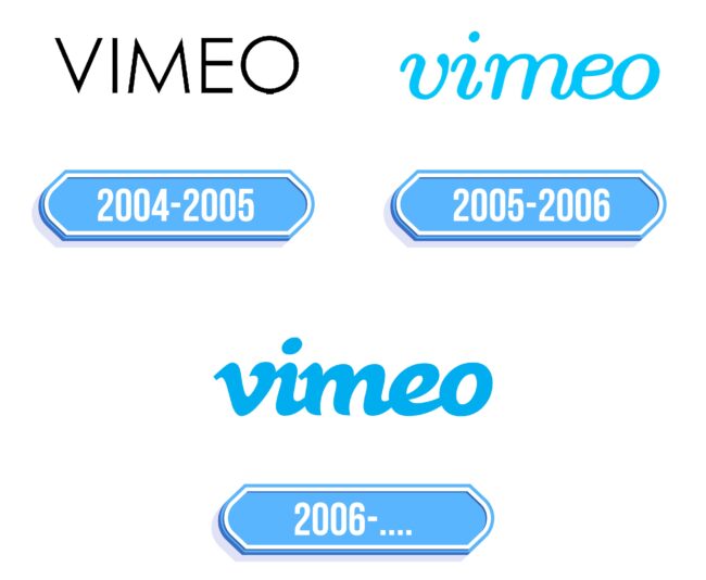Vimeo Logo Storia