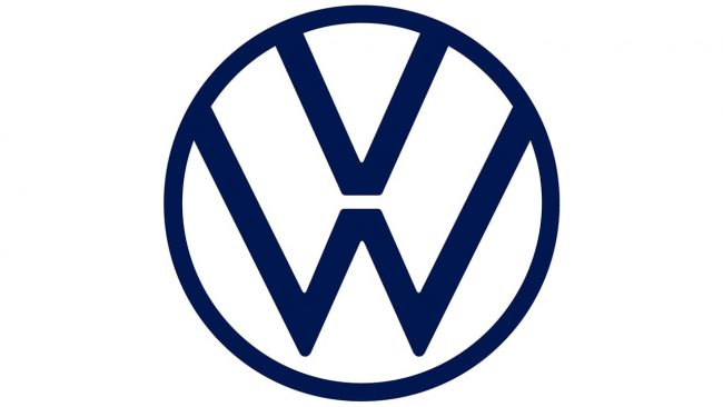 Volkswagen Logo 2020-oggi