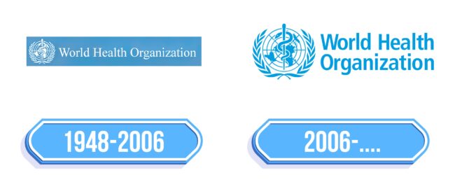 World Health Organization Logo Storia