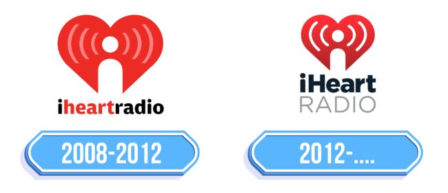 iHeartRadio Logo Storia