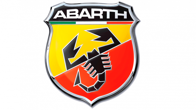 Abarth Logo (1949-Oggi)