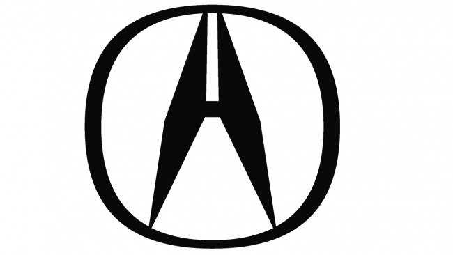 Acura (1986-Oggi)