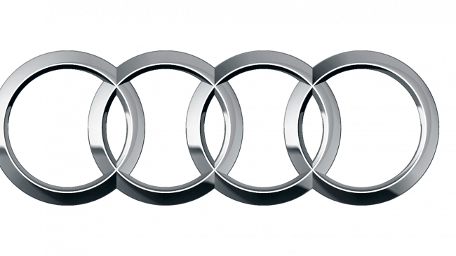Audi (1909-Oggi)