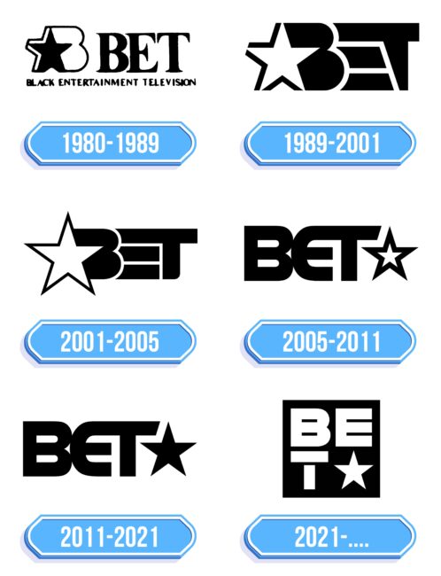 BET Logo Storia