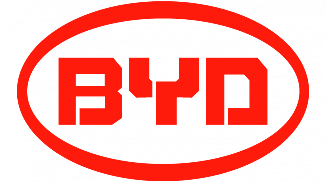 BYD (1995-Oggi)