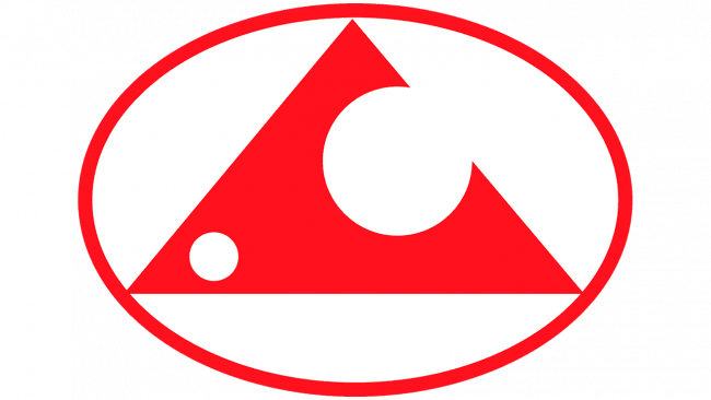 Changfeng (1950-Oggi)