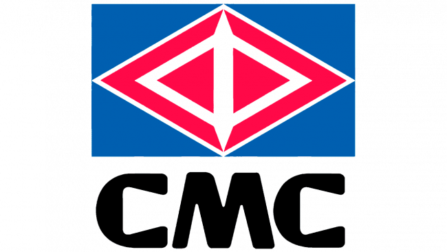 China Motor Corporation Logo (1969-Oggi)